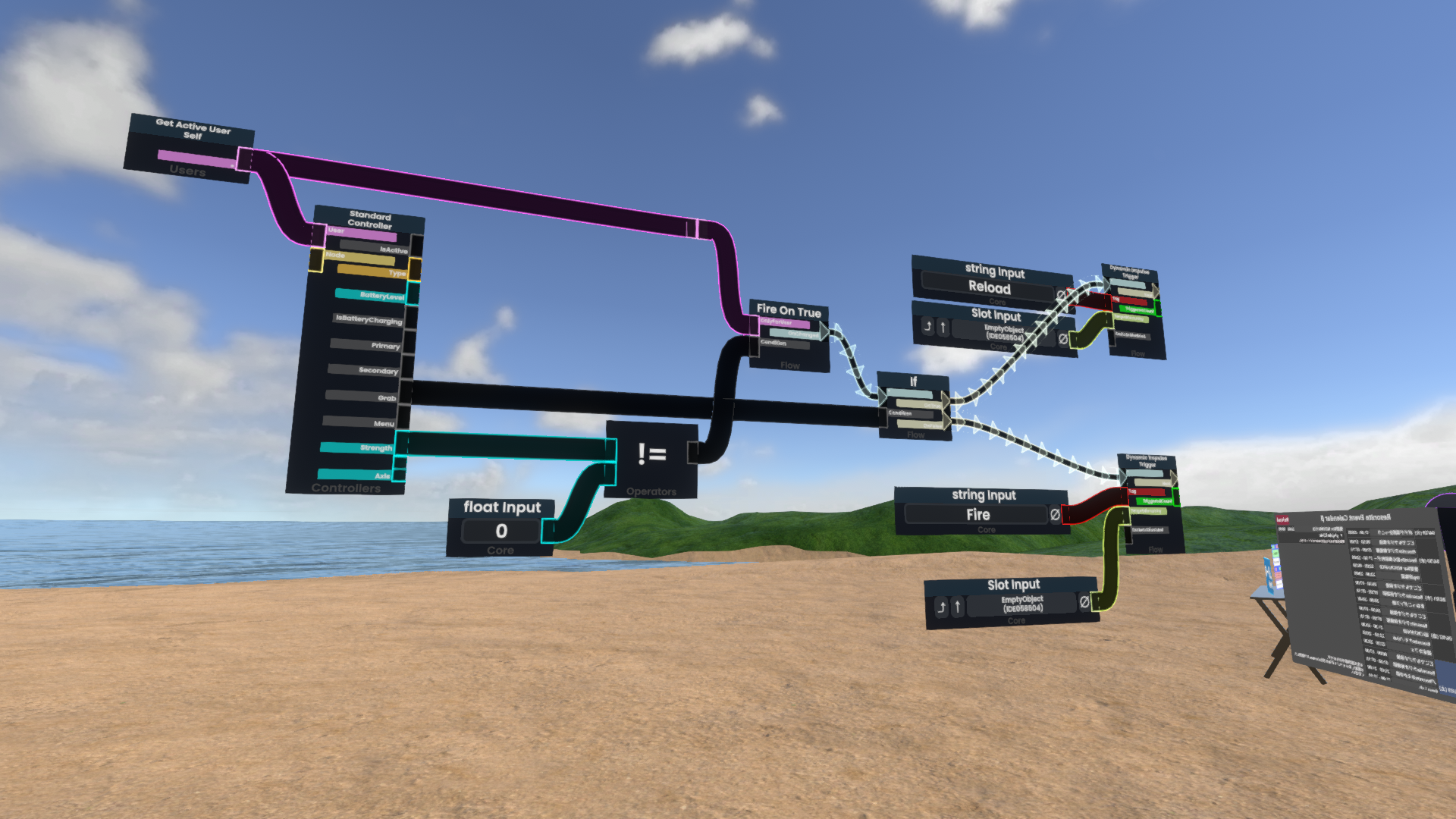 Protofluxのようす